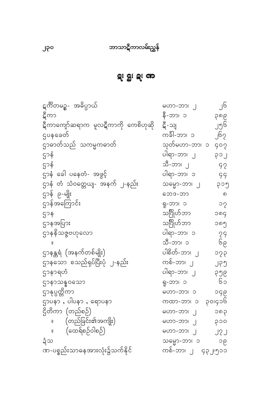 BT_INDEX_TtA & NnA.pdf